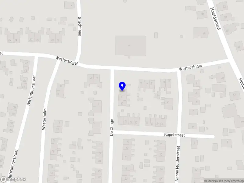 Nieuw bedrijf Klusburo-siv