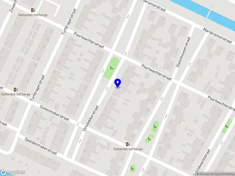 Trimsalon Chique Pootjes