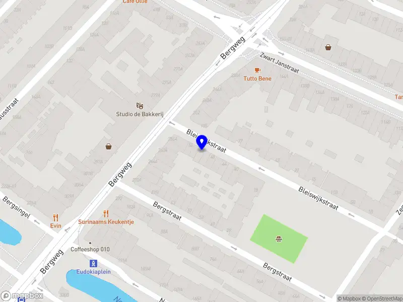 Nieuw bedrijf DonorDynamics