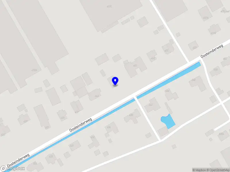 Nieuw bedrijf Nessyrie