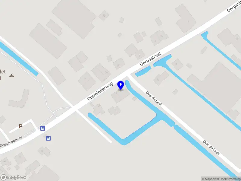 Nieuw bedrijf chokdi