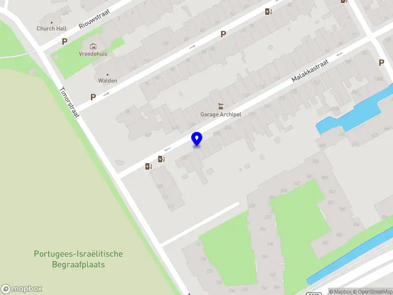 Nieuw bedrijf GR International Consultant