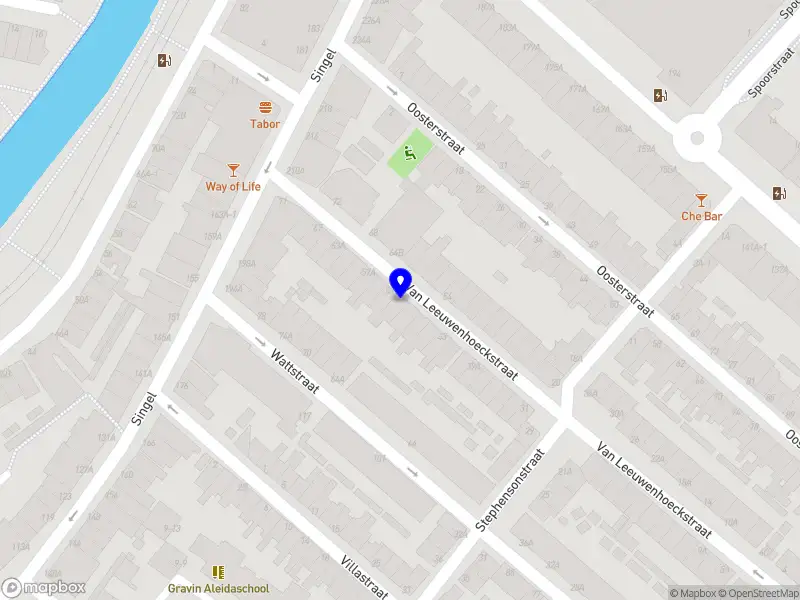 Nieuw bedrijf STARSROTTERDAM