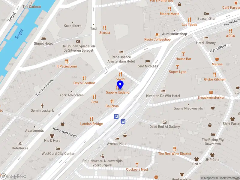 GMB Trading Amsterdam