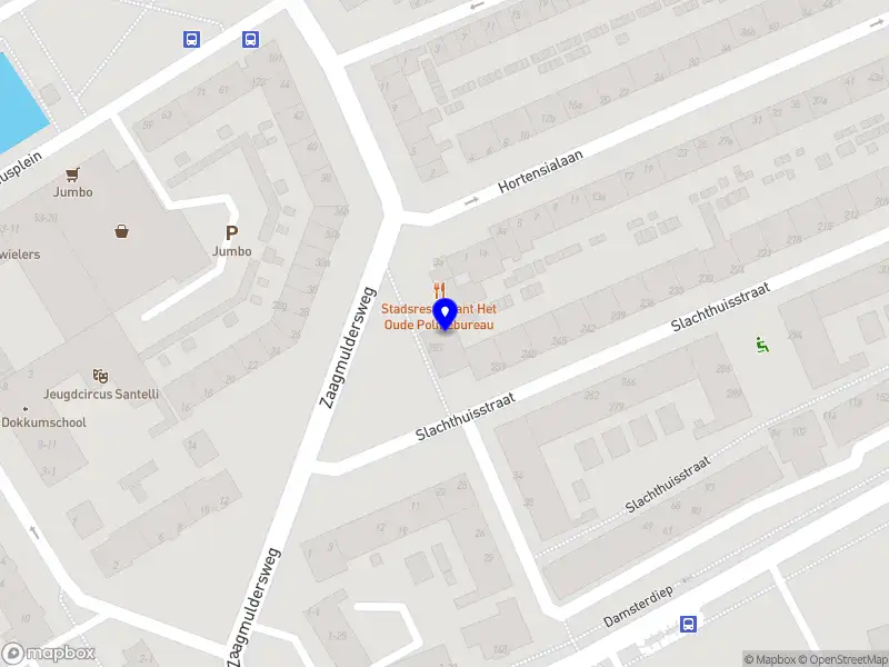 AMVD Mondzorg Groningen