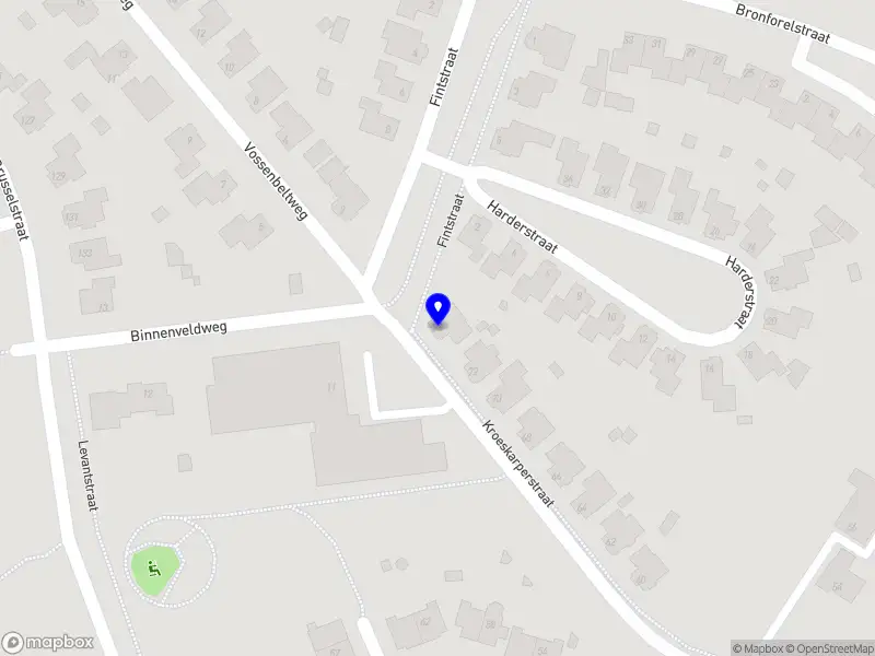 Norrylabs Hengelo