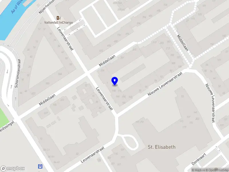 House of Shopping Breda