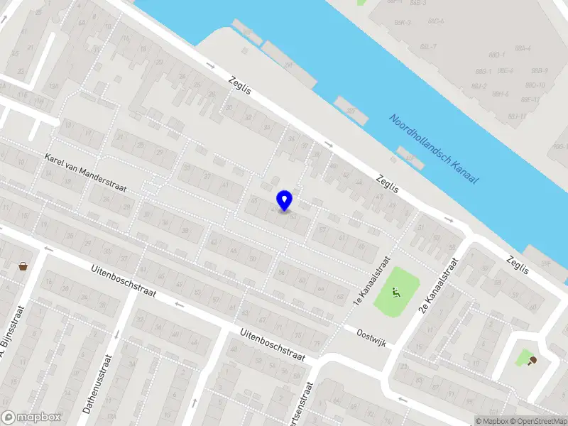 Ikram el Ouakili Alkmaar