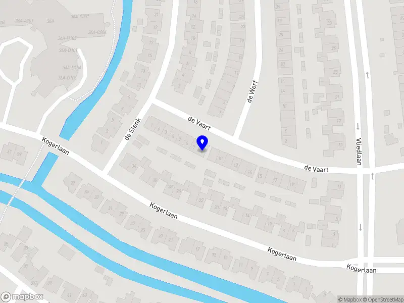 Nieuw bedrijf Carrieremoeder