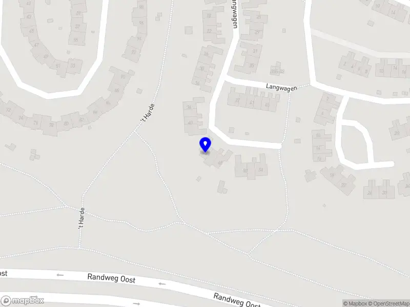 Nieuw bedrijf INIZIO B.V.