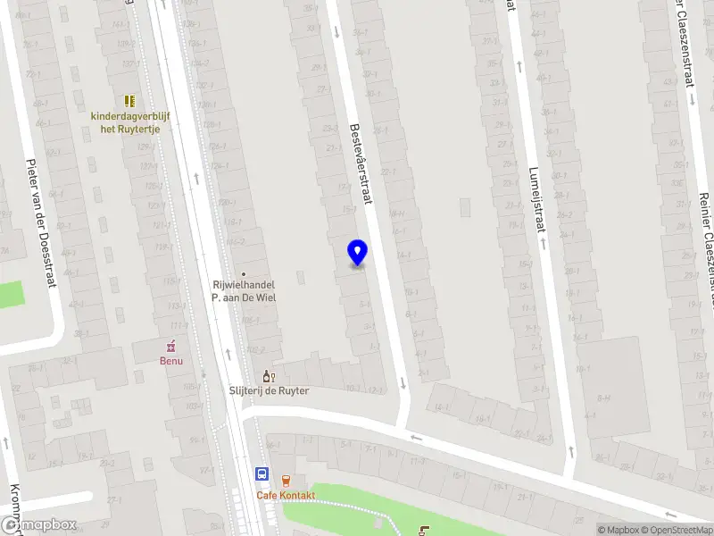 Nieuw bedrijf Throughtopic