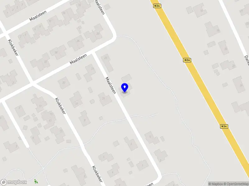 Nieuw bedrijf Fleur Fashion