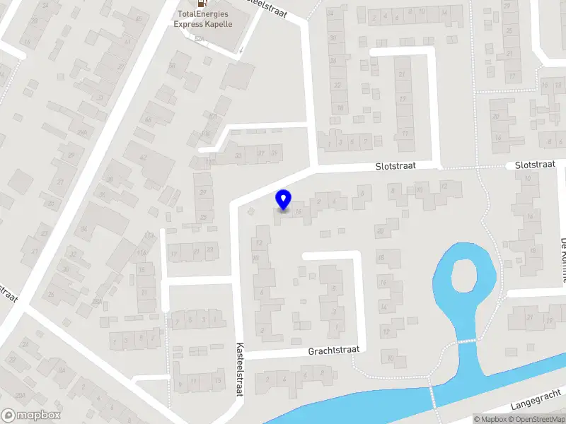 Nieuw bedrijf SZ Goods