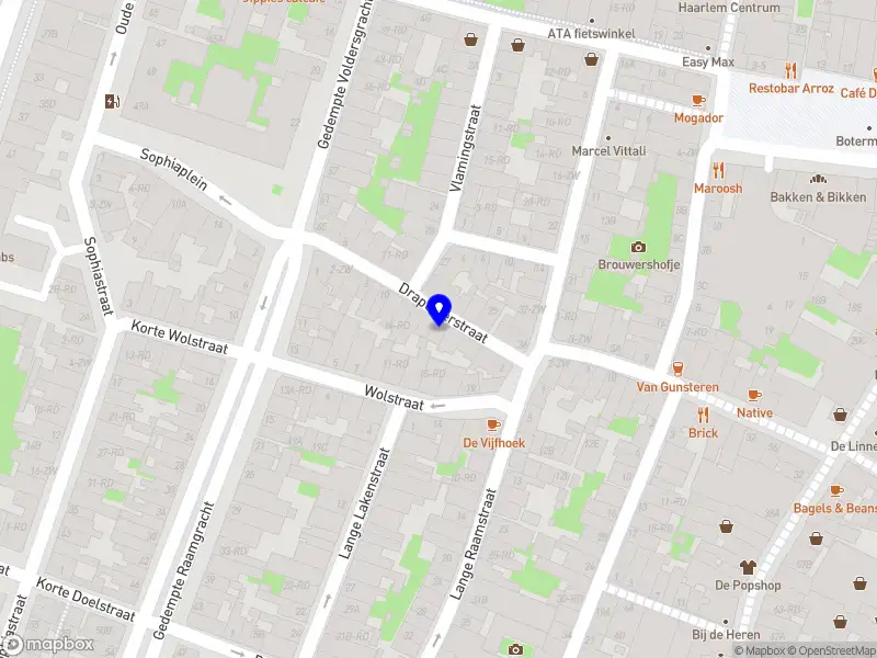 Kingma Ventures Haarlem