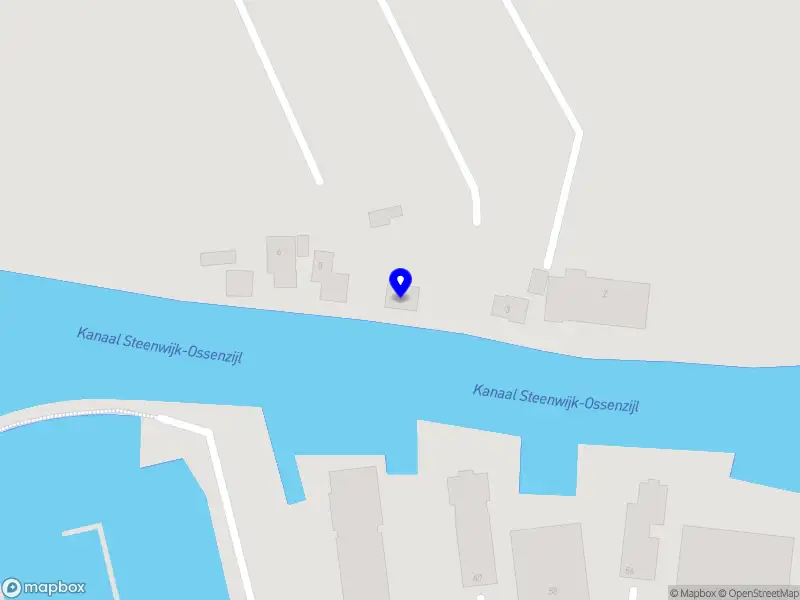 BMThuis ICT Tuk