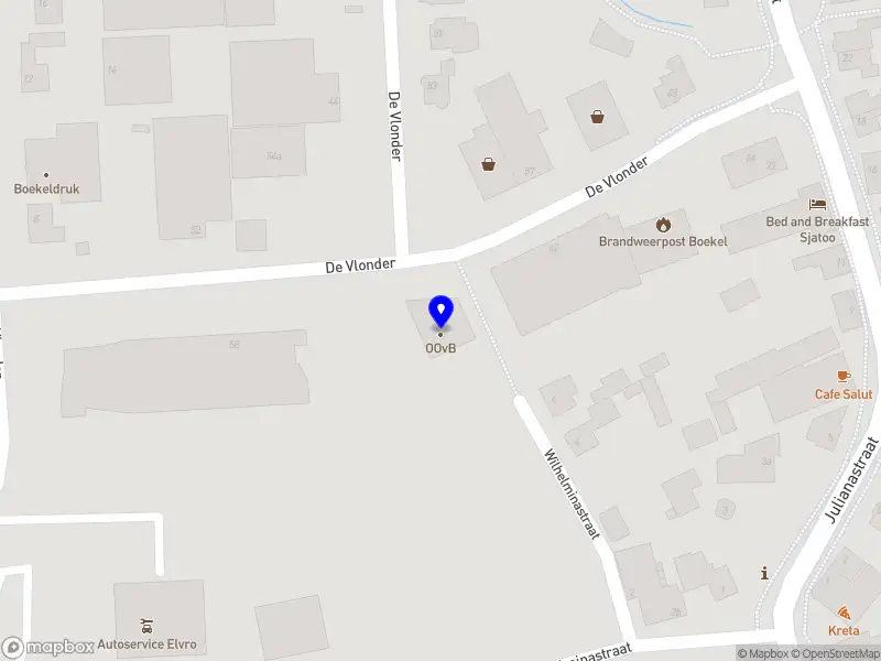 Europese Participatie Groep B.V.