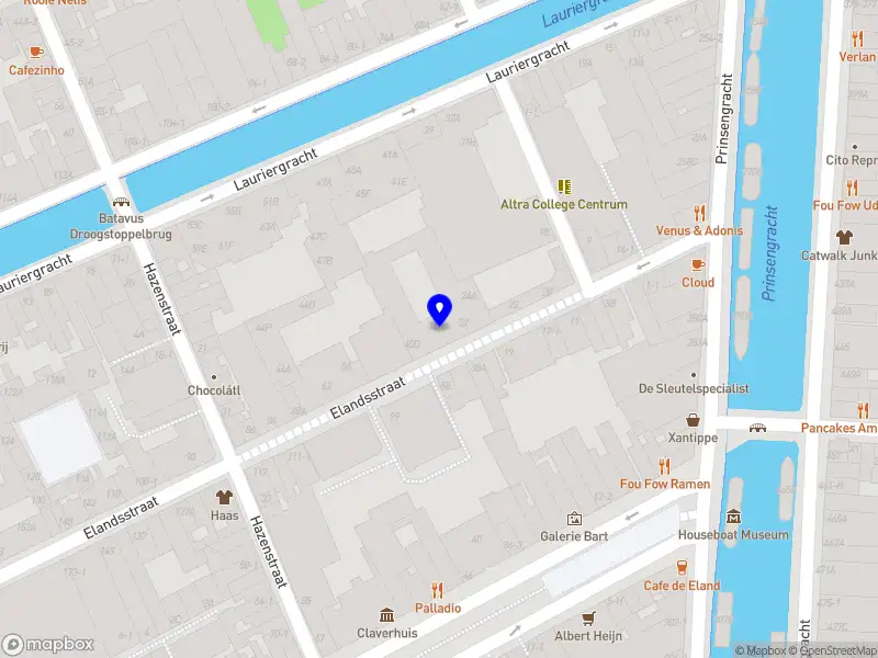 Nieuw bedrijf Stichting Fuchs & Co