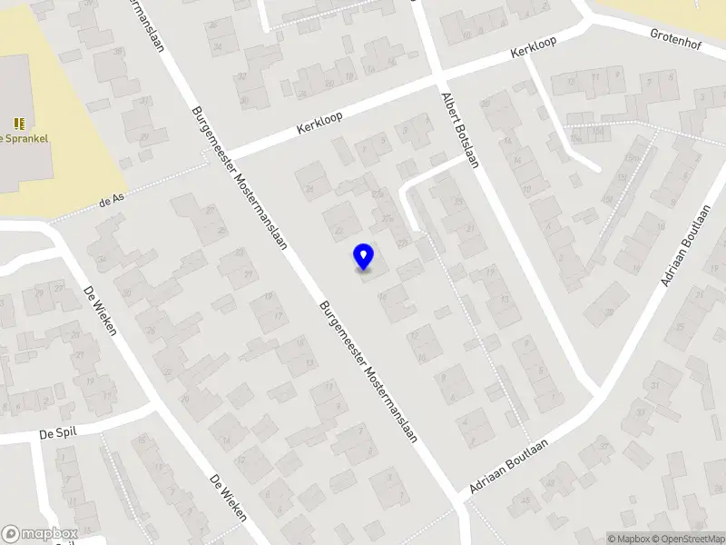 Concepts For The Future B.V.