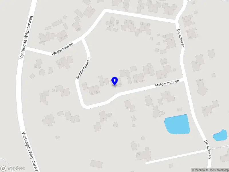 Physical training & Mindset