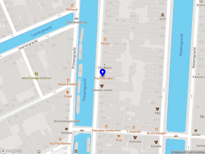 Stichting ShareDotDoc Amsterdam