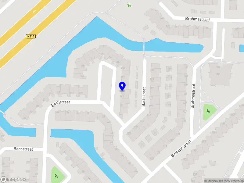 Stichting SchooneVinc