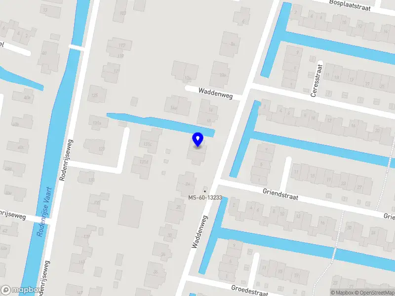 Nieuw bedrijf NiBa Cura B.V.