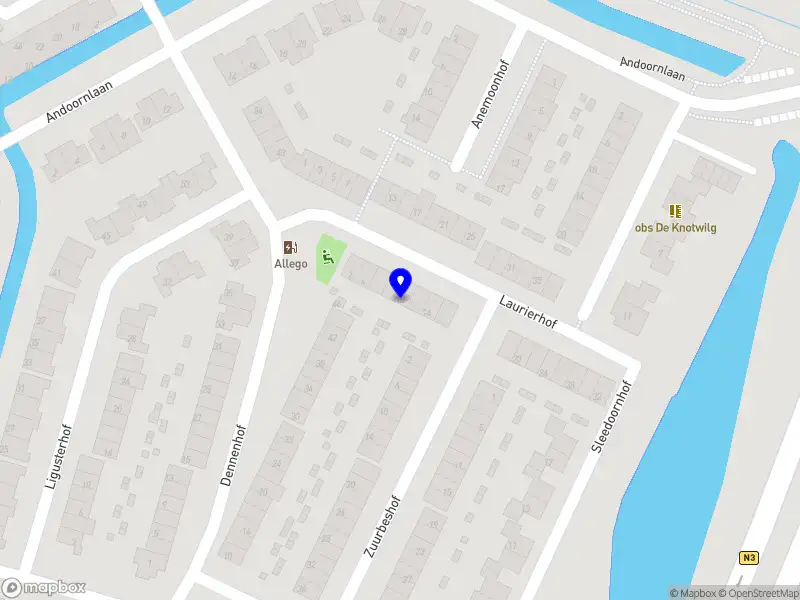 Nieuw bedrijf Codifi