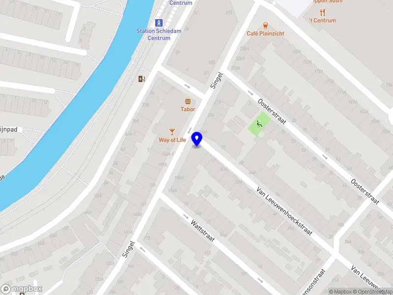 Nieuw bedrijf Ritchy's shop