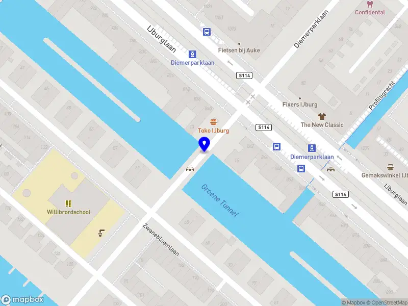 Nieuw bedrijf IJfysio