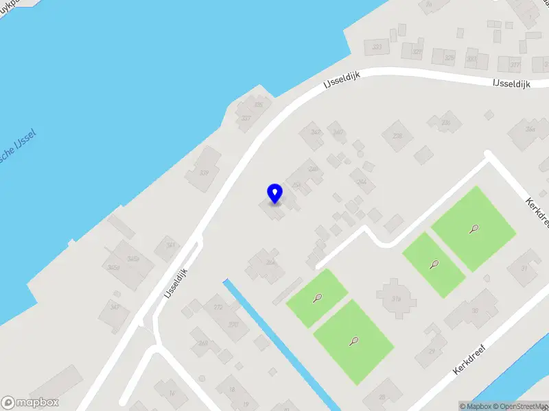 Nieuw bedrijf Climate import the Netherlands B.V.