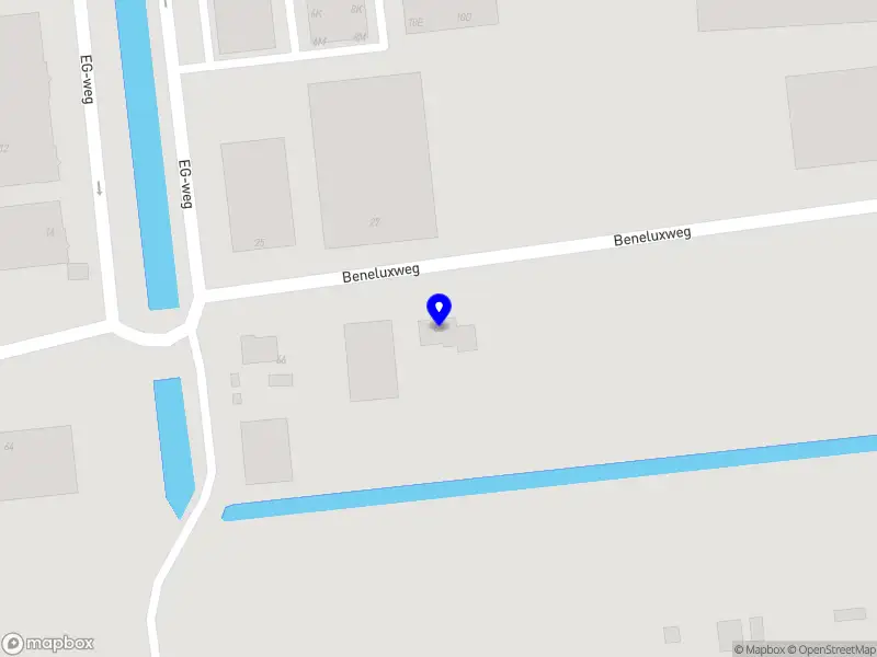 The World is Yours B.V.