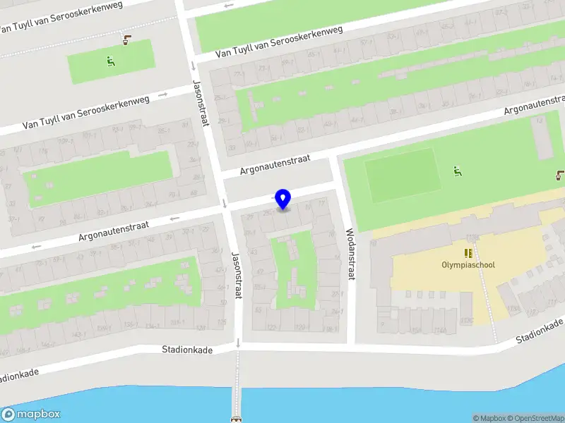 Euro Latam B.V. Amsterdam