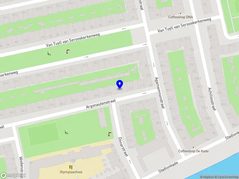 Kikstart Capital B.V. Amsterdam