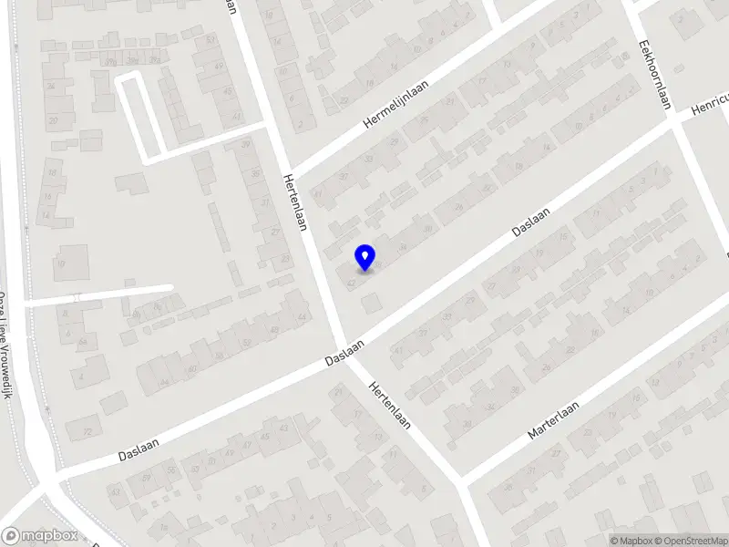 Rox Coaching & Ontwikkeling