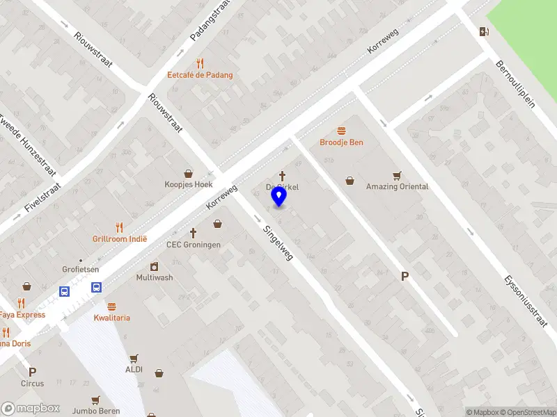 webnguyen Groningen