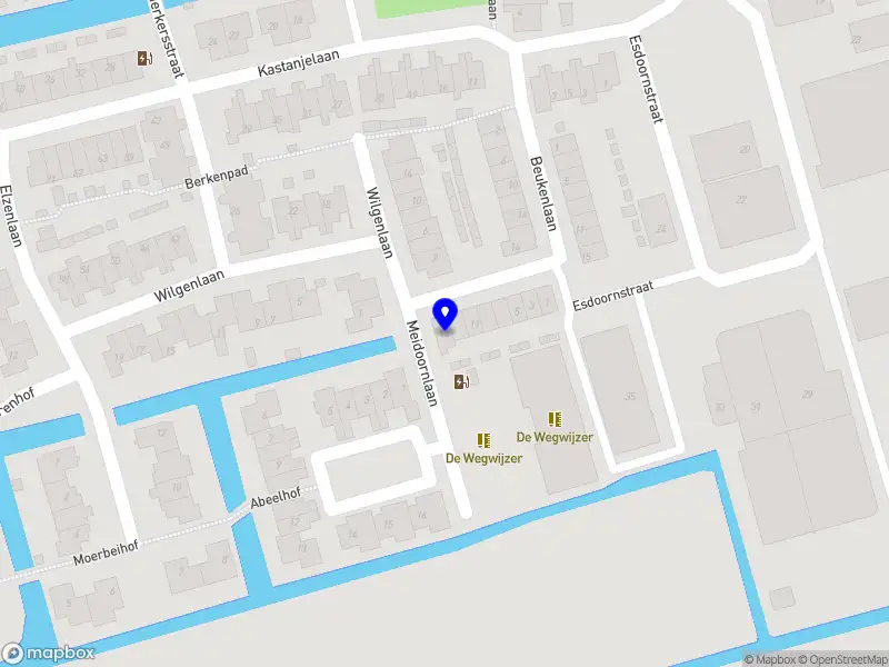 Stichting Jeugd Impact Netwerk