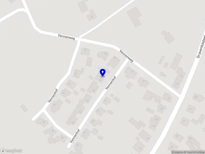 Nieuw bedrijf Future Keepers Academy