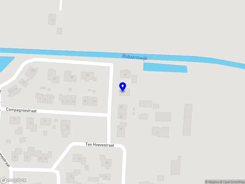 Corte Hydraulics B.V.