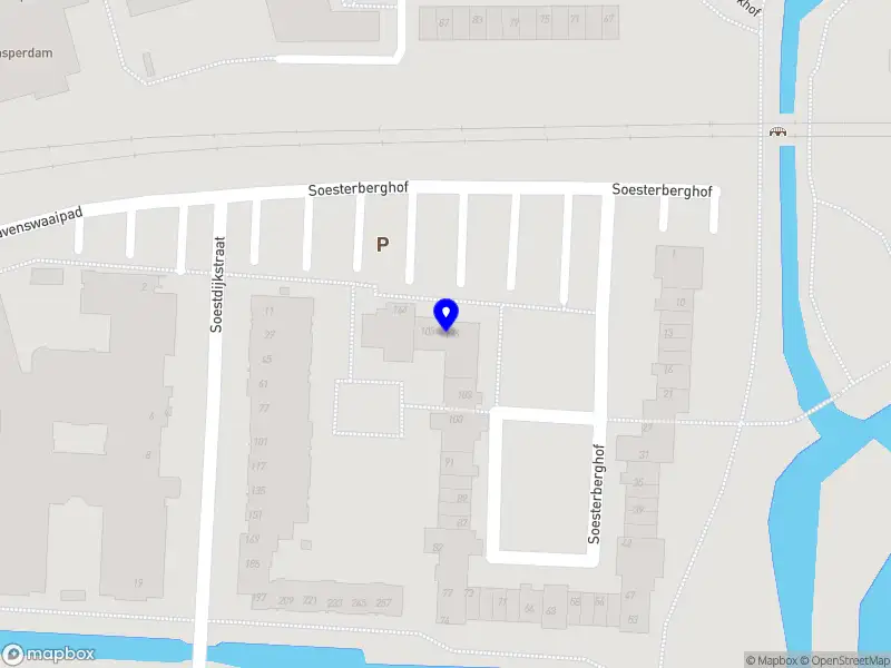 Burnet IT & Consulting Amsterdam
