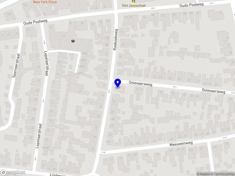 Nieuw bedrijf BBFashion