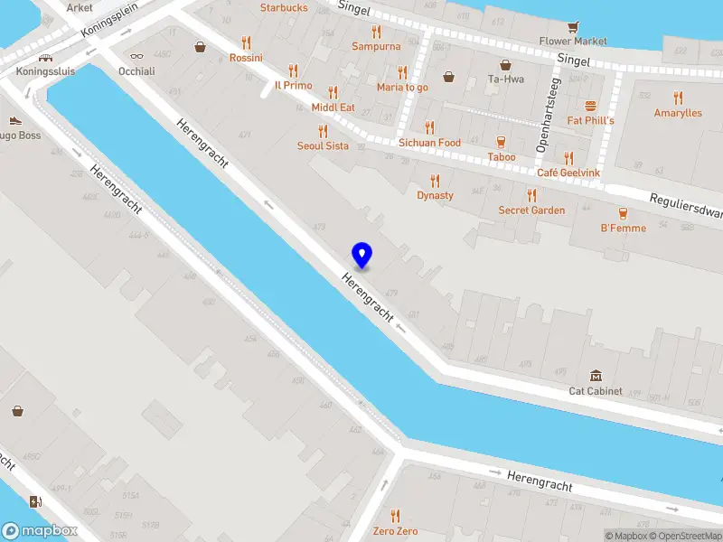 Stichting Administratiekantoor Nedstar Amsterdam