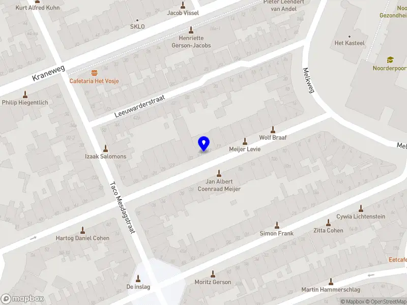 Nieuw bedrijf de Boer etp.