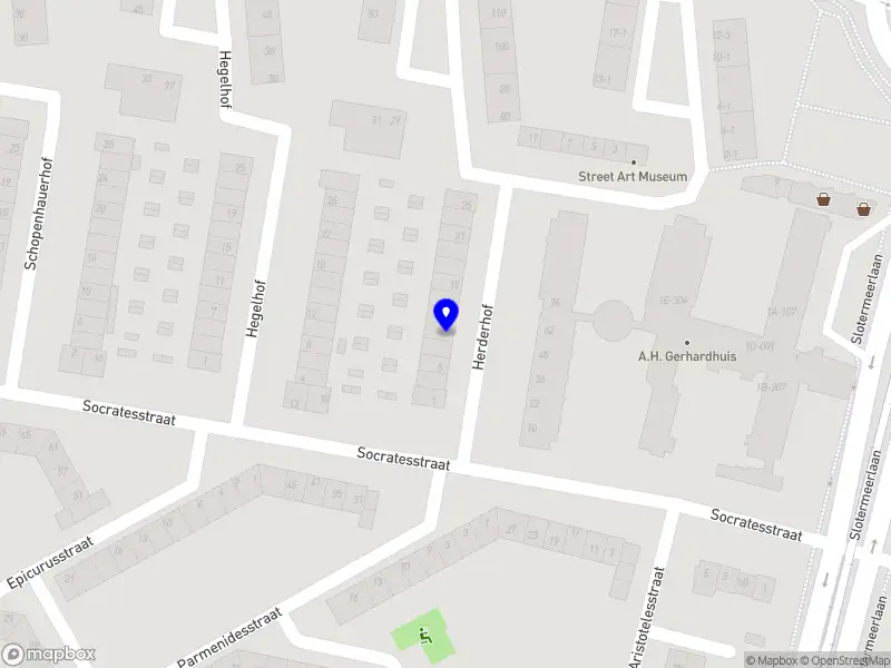 Sportief Inzicht Amsterdam