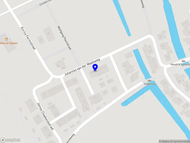 B2B Sales Growth Consulting Almere