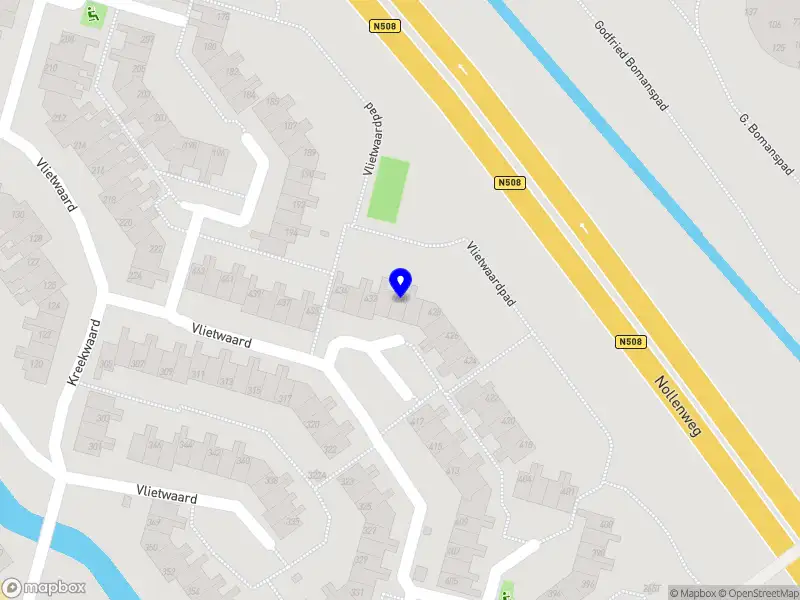 Nieuw bedrijf YTEcommerce B.V.