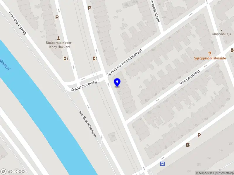 Boetz Digital 's-Gravenhage