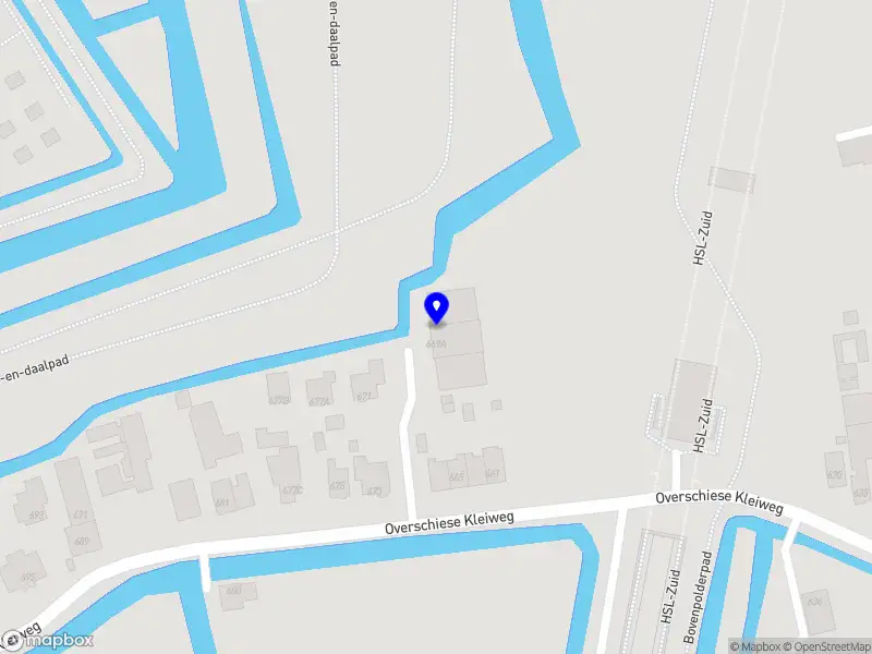 Ariadne Data Solutions Rotterdam
