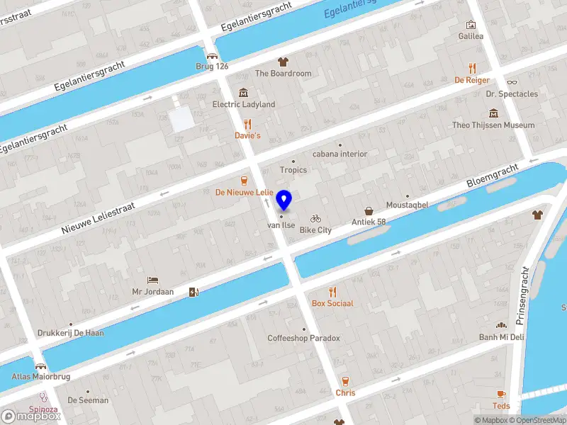 NF Strategy Amsterdam
