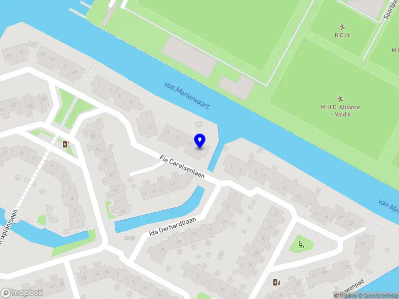 Ninthe Keur Fotografie