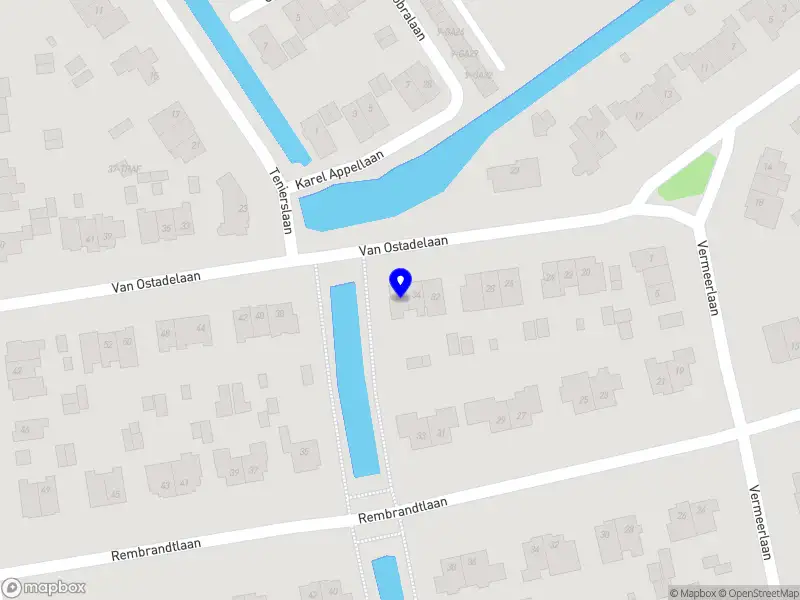 Nieuw bedrijf Nereia Capital B.V.